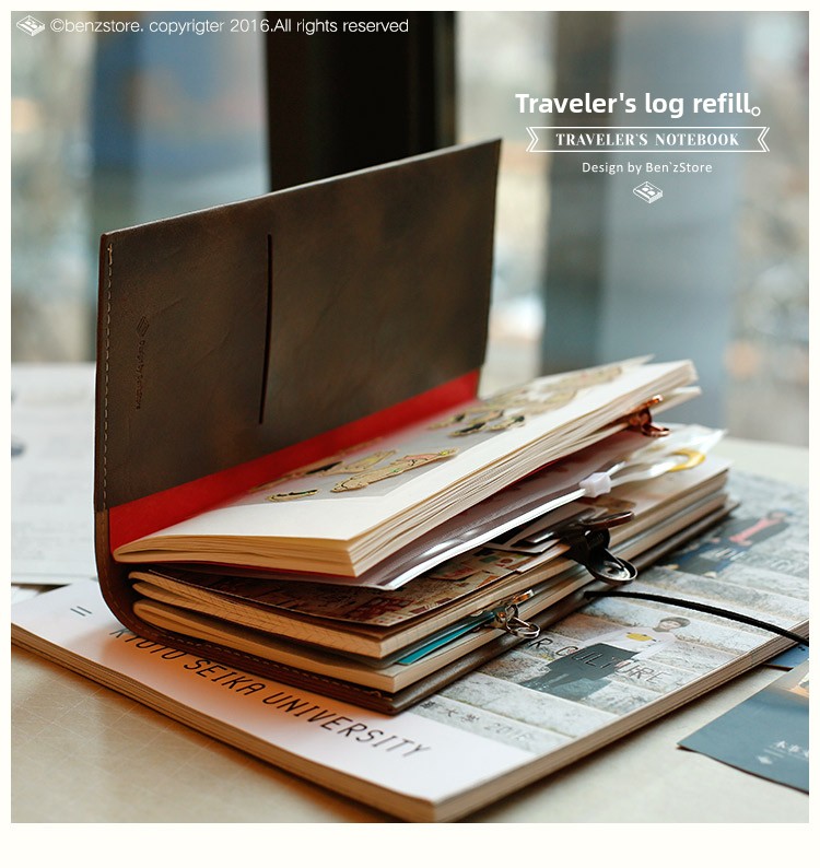 Vintage Leather Journal Notebook - Fromthenon - Recambios de Diario de
