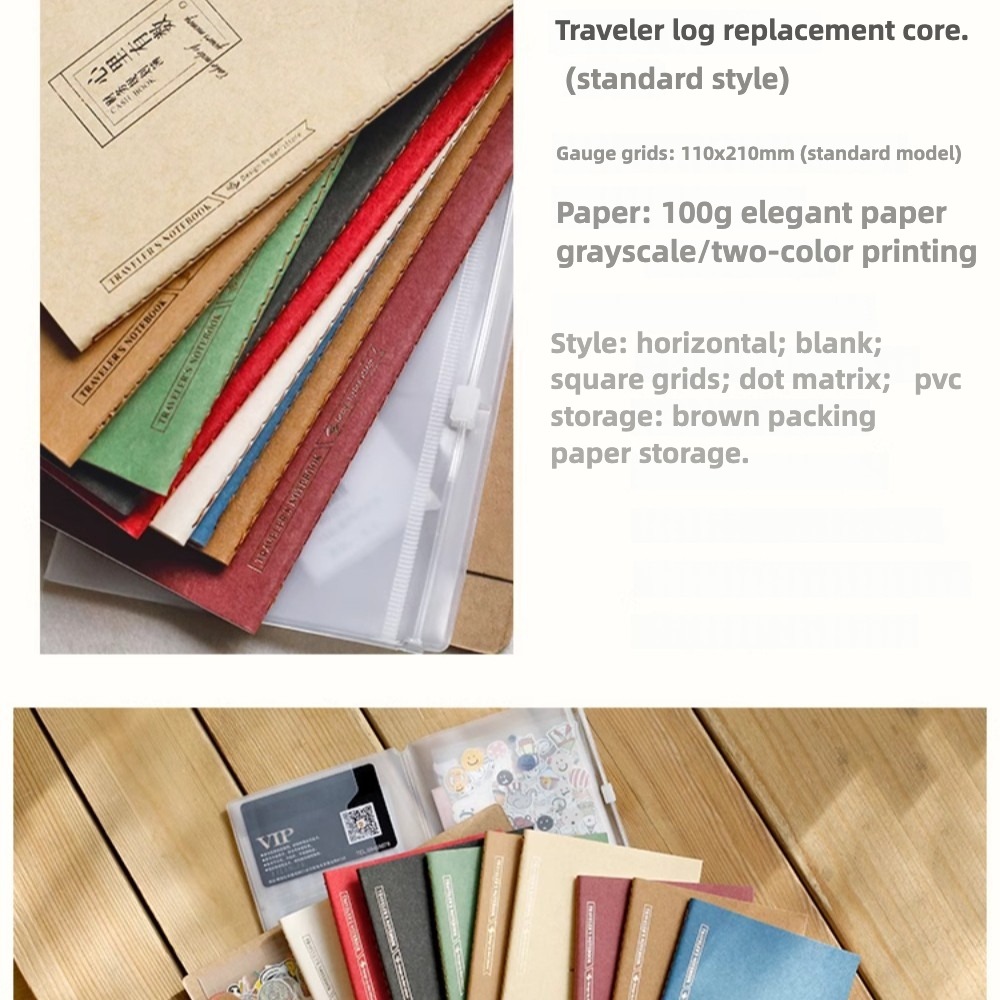 Fromthenon - Recambios de Diar - Vintage Leather Journal Notebook reseña y precio